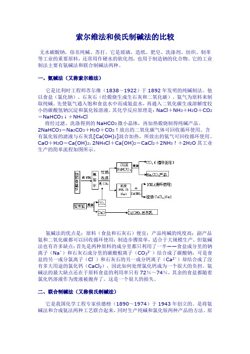 备战高考：索尔维法和侯氏制碱法的比较