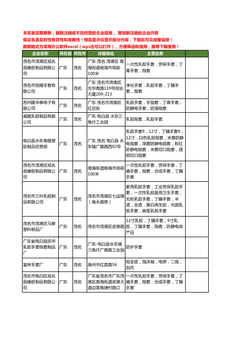 新版广东省茂名指套工商企业公司商家名录名单联系方式大全12家