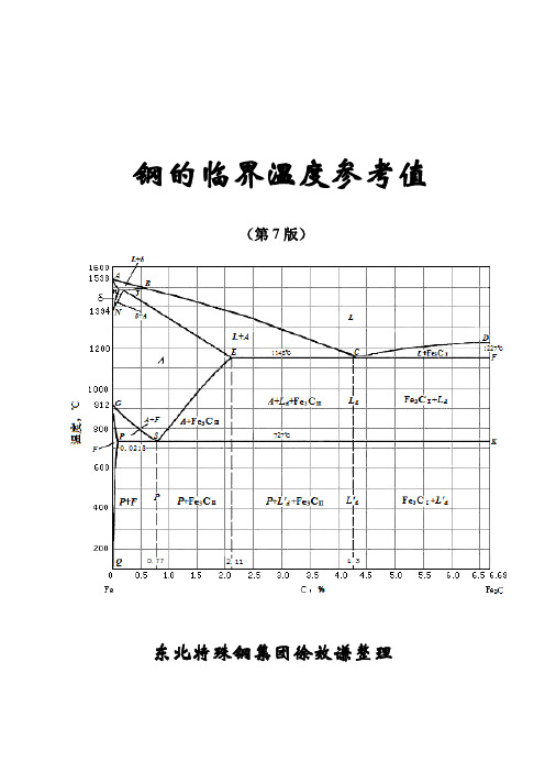 钢的临界温度参考值(第7版)