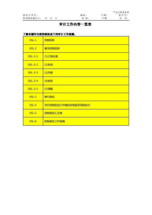 销售与收款流程内控底稿