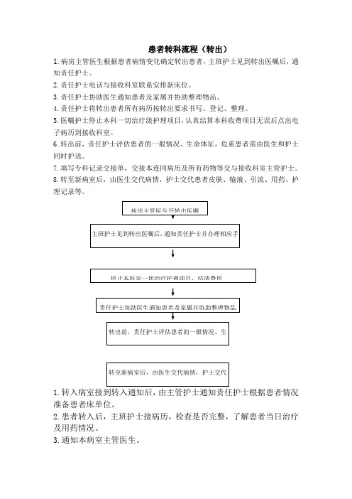 住院患者转科流程