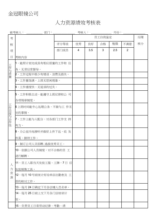 人力资源绩效考核表(1)