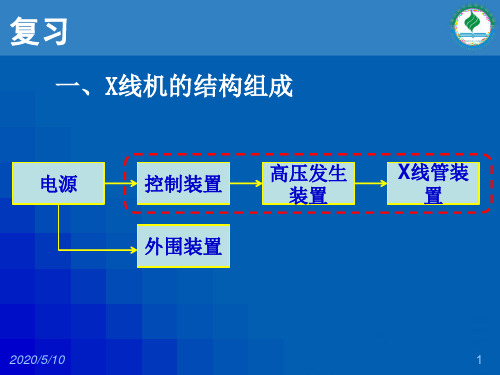 医学影像设备学第三章X线机单元电路(二)