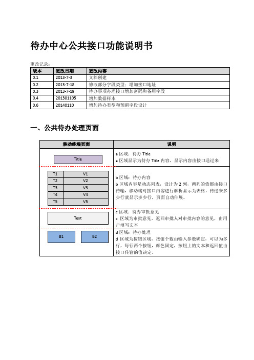 待办中心公共接口功能说明书 v0.6