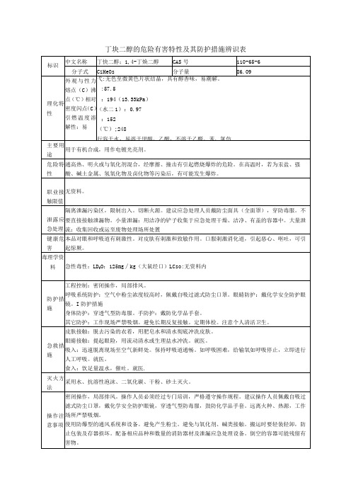 丁炔二醇的危险有害特性及其防护措施辨识表