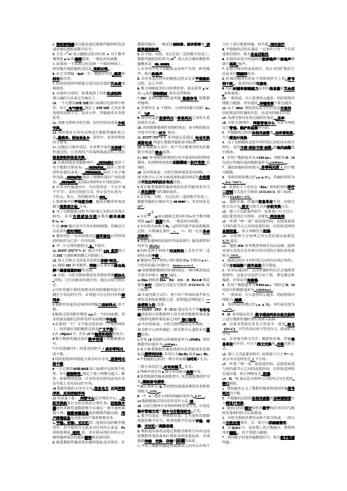 数据通信原理填空题汇总