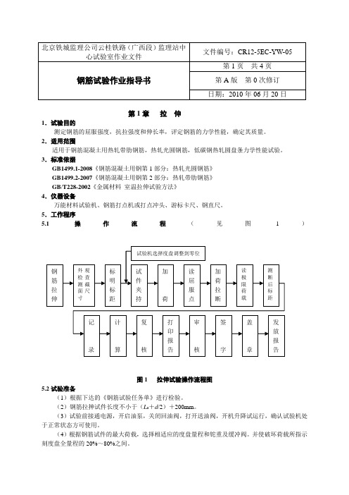 钢筋作业指导书