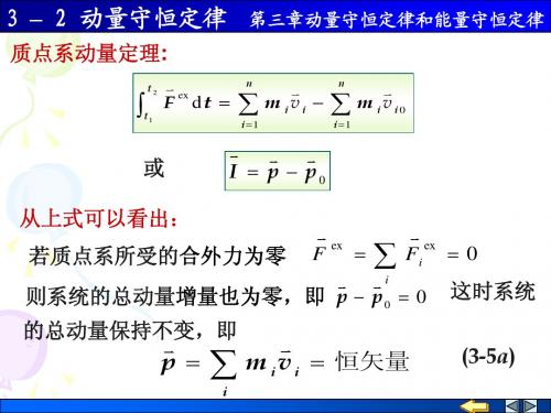 3_2动量守恒定律