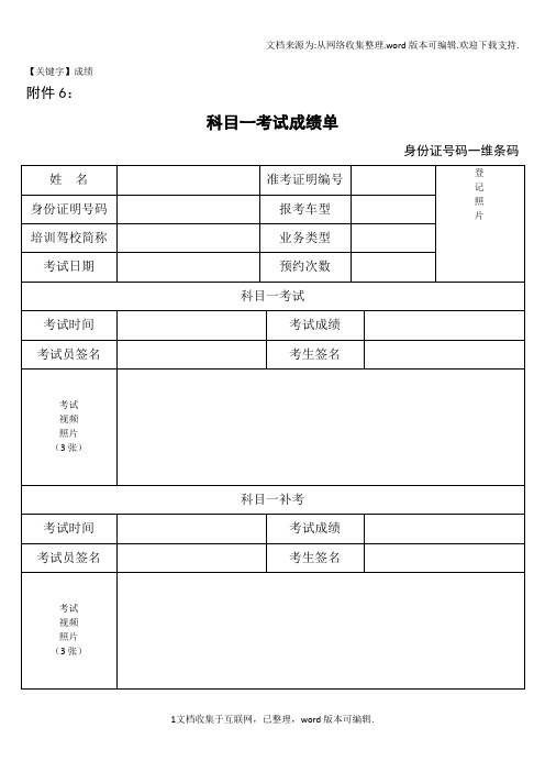 【成绩】机动车驾驶证考试成绩单供参考