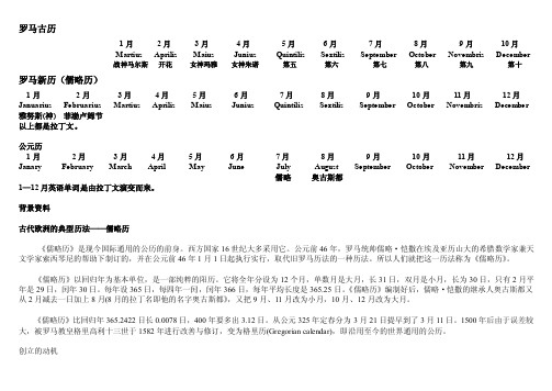 1—12月英语单词的演变及罗马历法