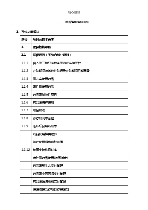 医保智能审核系统 (2)