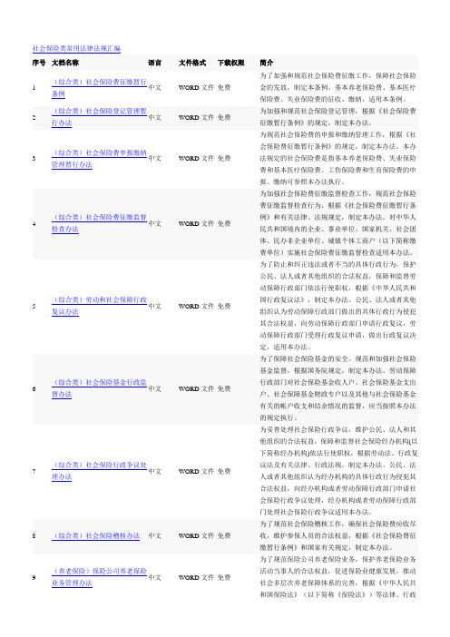 社会保险类常用法律法规汇编