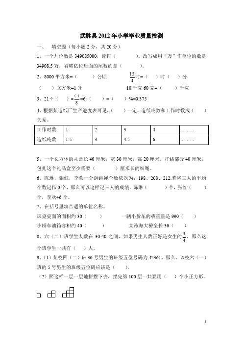 武胜县2012年小学毕业质量栓测