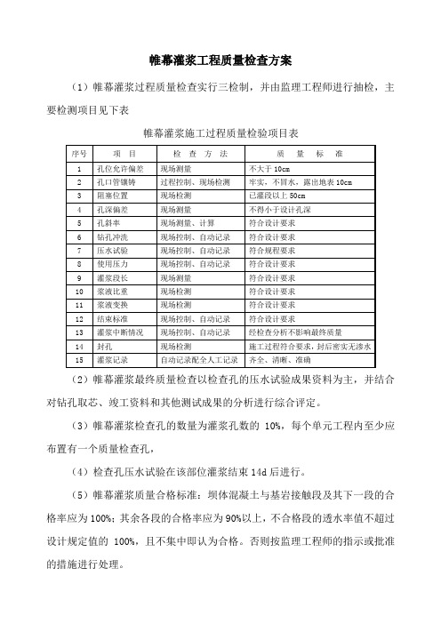 帷幕灌浆工程质量检查方案