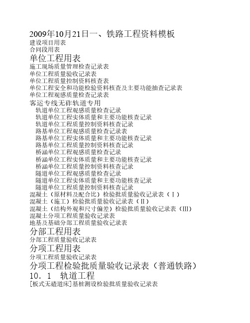 铁路工程资料管理软件表格大全
