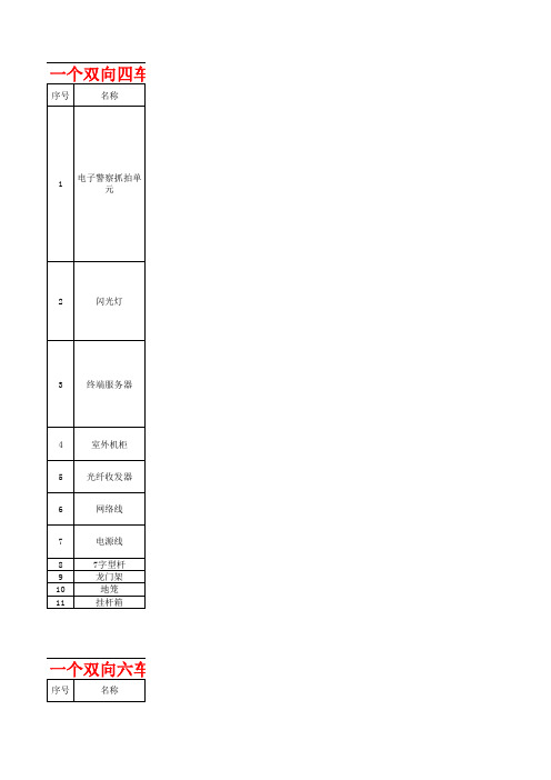 电子警察报价单