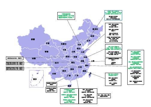 中国核电分布