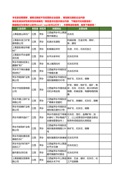 新版江西省萍乡石灰石工商企业公司商家名录名单联系方式大全47家