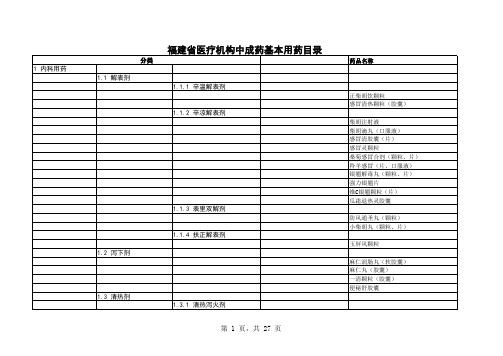 医疗行业-福建省中成药基本用药目录五稿 精品