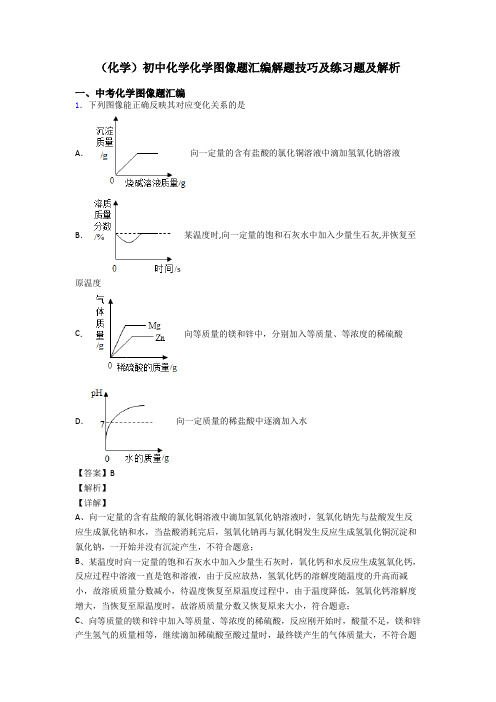 (化学)初中化学化学图像题汇编解题技巧及练习题及解析