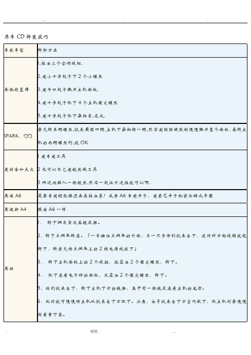 百种汽车,CD拆卸方法