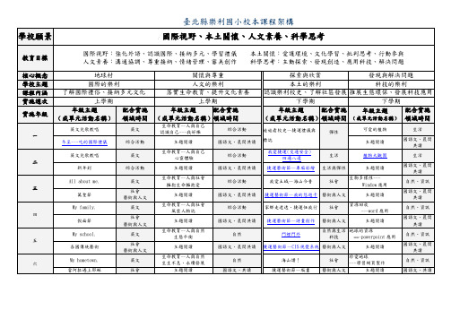 台北县乐利国小校本课程架构.