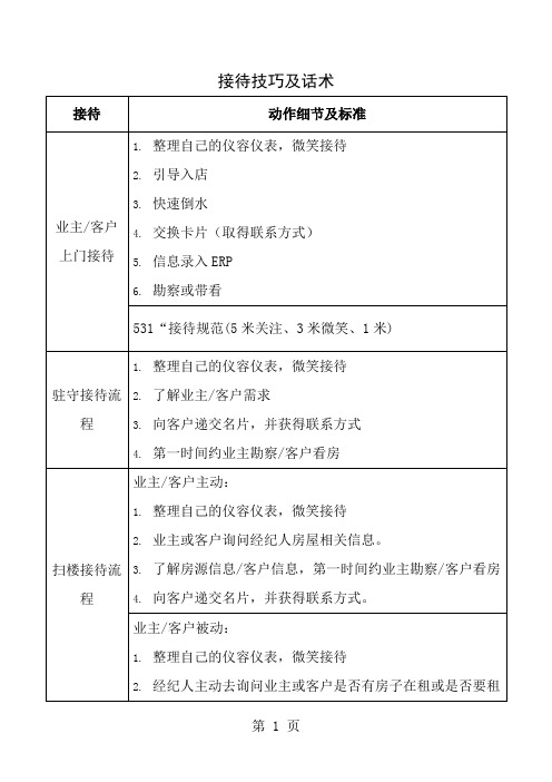 房地产的接待技巧及话术