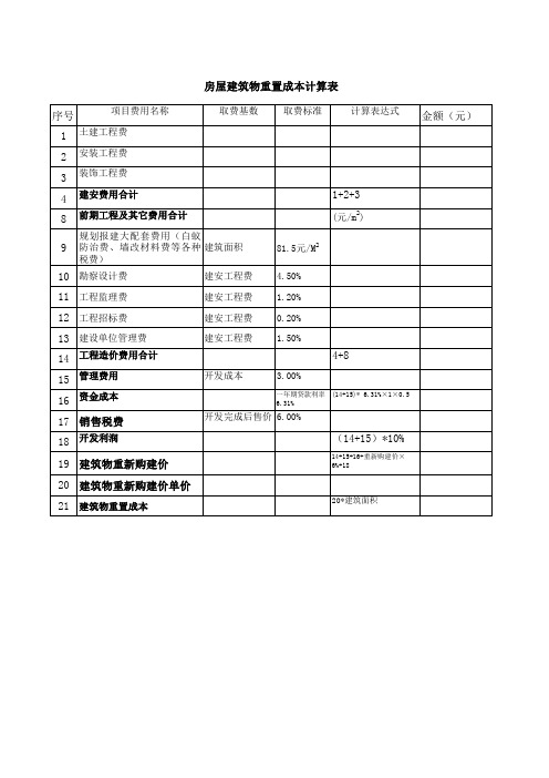 房屋建筑物重置成本计算表