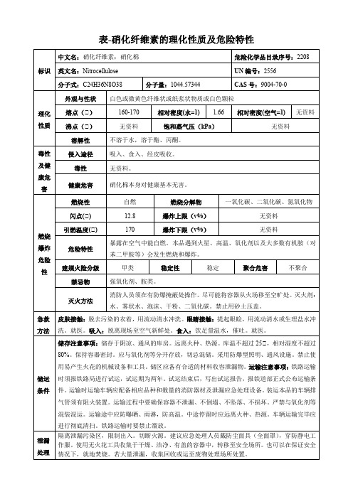 硝化纤维素-理化性质及危险特性表