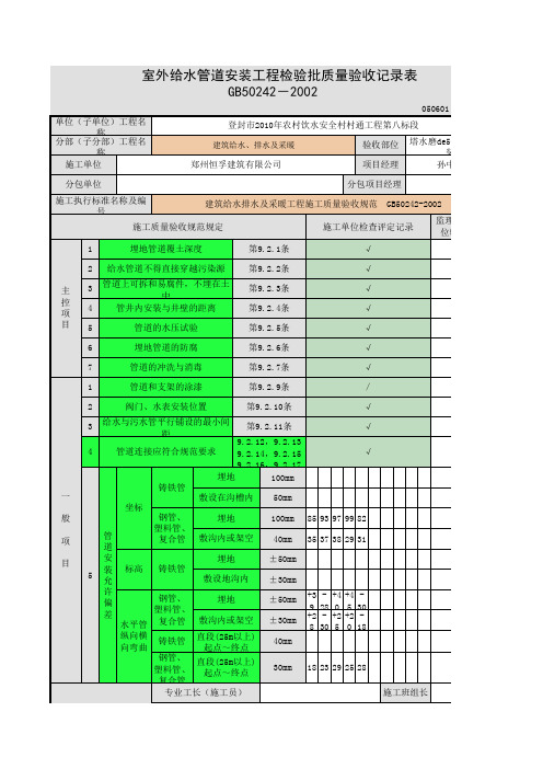 安全饮水安装评定表