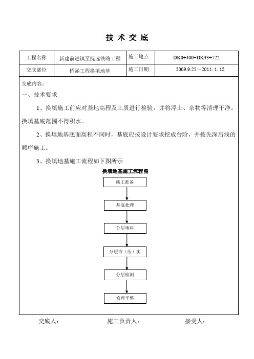 换填地基技术交底