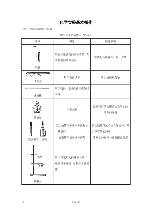 2012年中考化学复习实验专题突破——化学实验仪器与基本操作