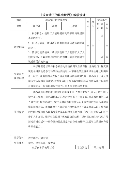 教科版小学科学六年级下册《一 微小世界 放大镜下的昆虫世界》优质课教学设计_14