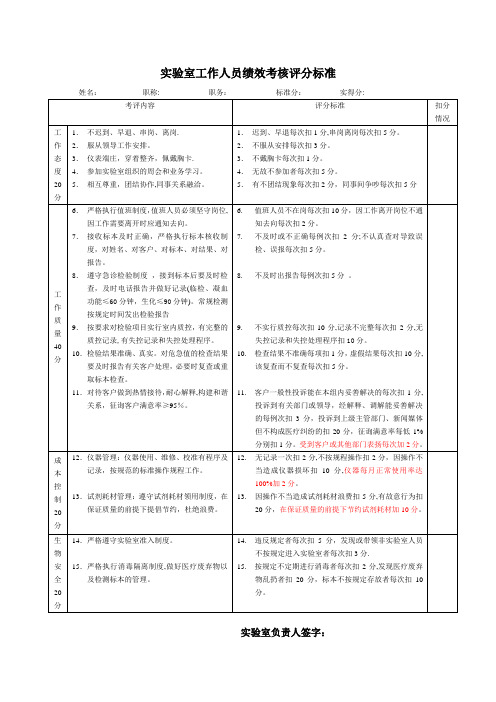 实验室人员绩效考核【呕心沥血整理版】