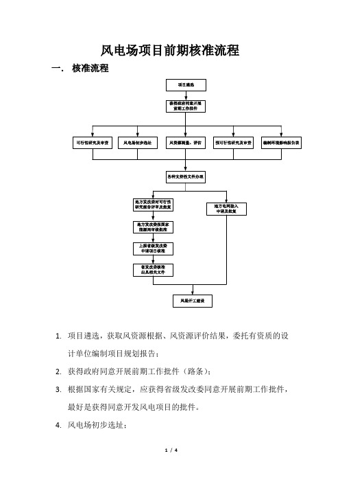 风电场项目核准的流程2012