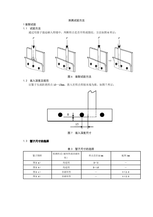 剥离试验方法