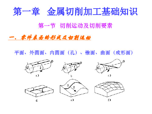 第一章 金属切削基本知识