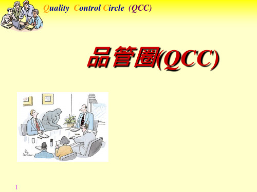 品管圈QCC)