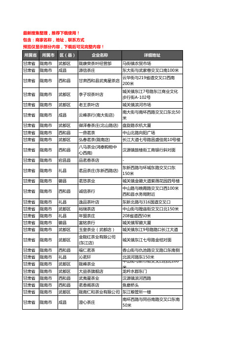 新版甘肃省陇南市茶具企业公司商家户名录单联系方式地址大全209家