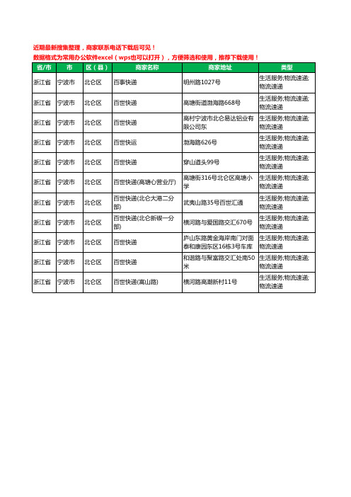 2020新版浙江省宁波市北仑区百世汇通工商企业公司商家名录名单黄页联系方式电话大全11家