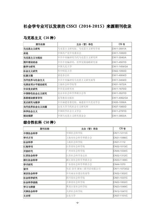 社会学专业可以发表的CSSCI_2014-2015主要刊物