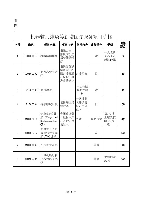 127号文准备发文稿
