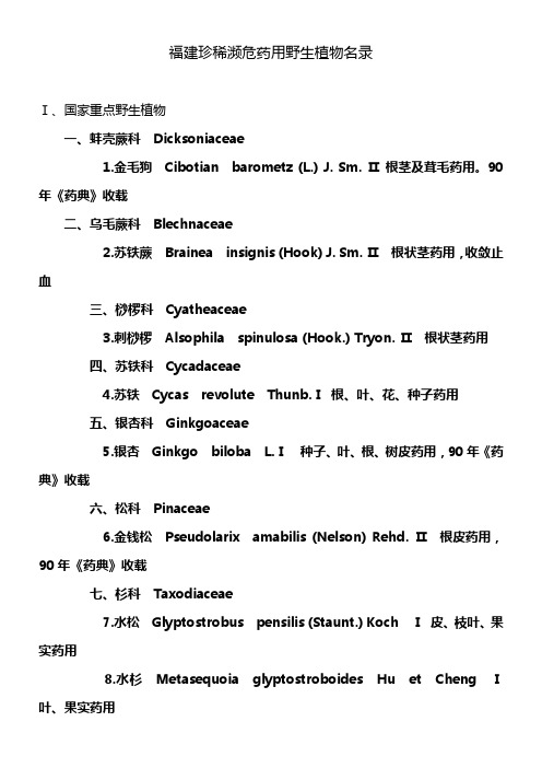 福建珍稀濒危药用植物名录