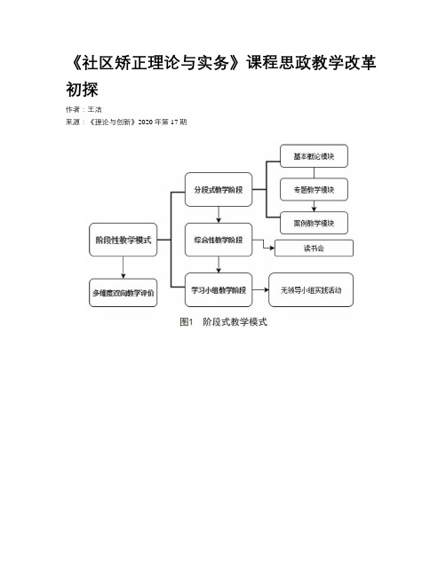 《社区矫正理论与实务》课程思政教学改革初探