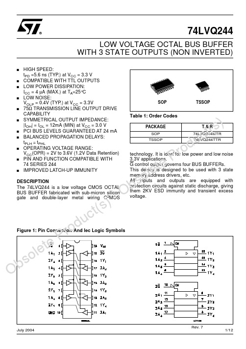 74LVQ244MTR,74LVQ244TTR, 规格书,Datasheet 资料