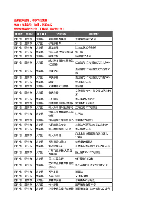 新版四川省遂宁市大英县摩配企业公司商家户名录单联系方式地址大全49家