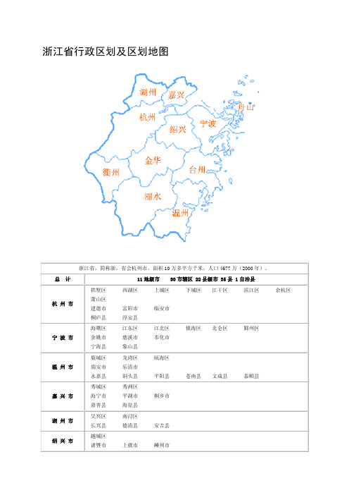 浙江省行政区划及区划地图