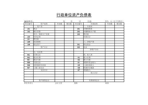 【实用表格模板】行政单位资产负债表