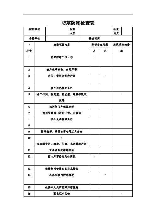 2020年防寒防冻检查表