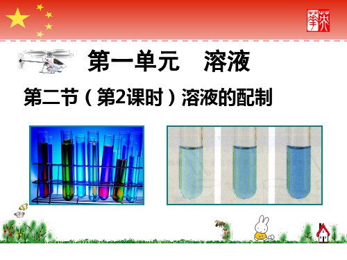 初中化学——溶液的配制(区公开课优质课件)